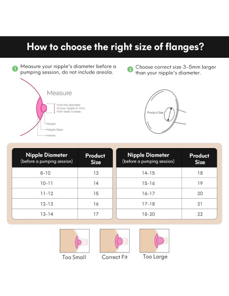 Kit de Bridas de Silicona LOZAEVE 3 en 1 para Extractor de Leche