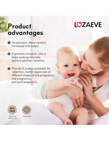 Kit de Bridas de Silicona LOZAEVE 3 en 1 para Extractor de Leche