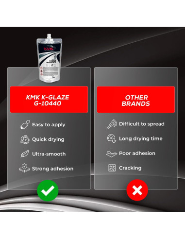 Masilla Automotriz KMK K-Glaze G-10440 440ml Alta Adhesión