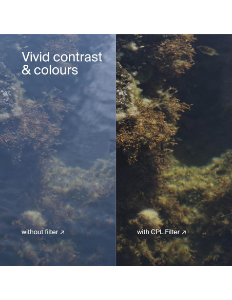 Kit de Filtros de Lente Urth 62mm 4-en-1 UV, CPL, ND64, ND8