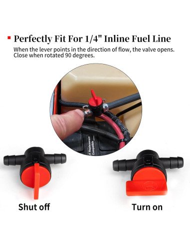 Válvula de Corte de Combustible CLSR2U 1/4" 10 Paquetes