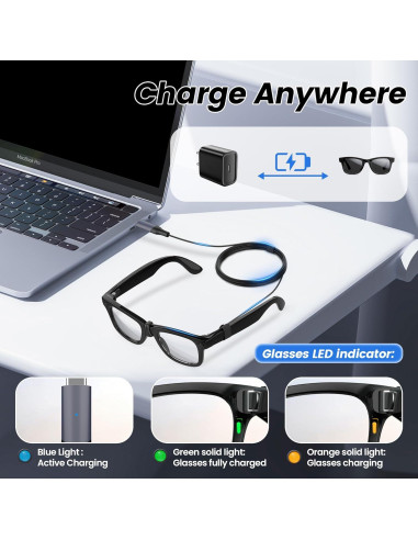 Cable de carga USB C 1.5M Hugener para gafas Ray-Ban Meta