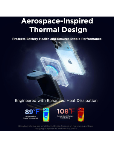 Estación de Carga Inalámbrica 5 en 1 YouthMemory con Banco de Energía 5000mAh