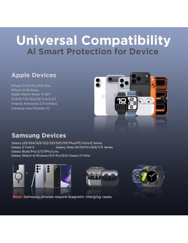 Estación de Carga Inalámbrica 5 en 1 YouthMemory con Banco de Energía 5000mAh