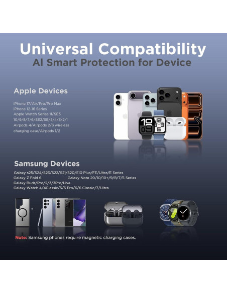 Estación de Carga Inalámbrica 5 en 1 YouthMemory con Banco de Energía 5000mAh