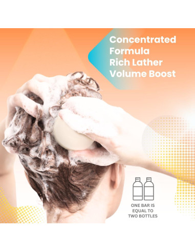 Champú y Barra de Afeitar SPIRALEAF Cáscara de Naranja 63.5g