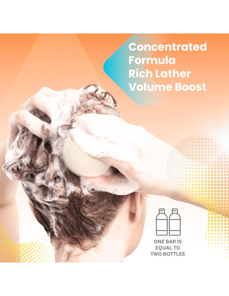 Champú y Barra de Afeitar SPIRALEAF Cáscara de Naranja 63.5g