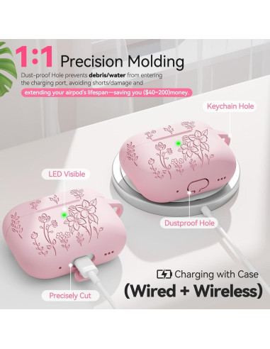 Funda de Silicona Rosa para AirPods 4 con Kit de Limpieza