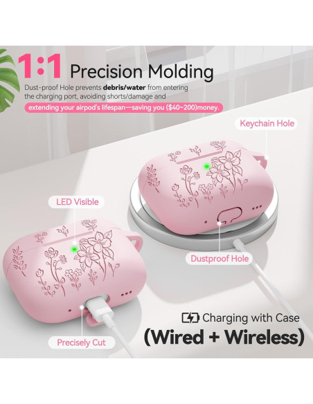 Funda de Silicona Rosa para AirPods 4 con Kit de Limpieza