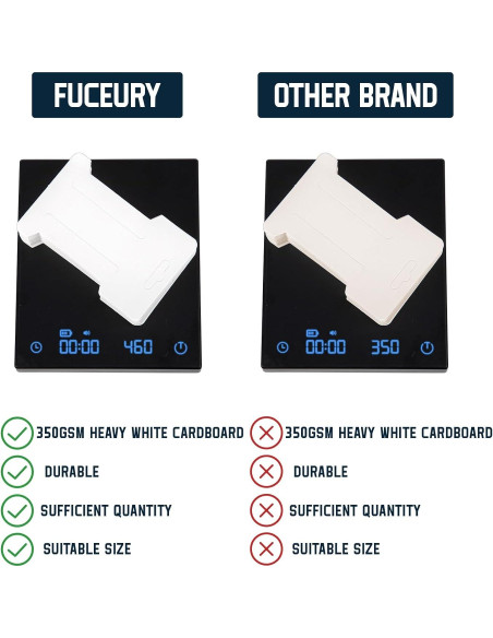 200 Tarjetas de Exhibición para Clips de Cabello 350gsm 10.8x7cm