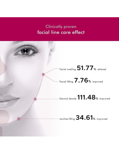 Máscara Reafirmante para Cuello y Barbilla Anacis - 5 Unidades