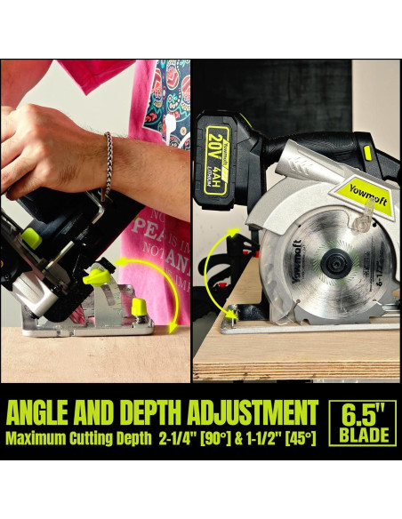 Sierra Circular Inalámbrica YOWMOFT 20V 6.5" Sin Escobillas