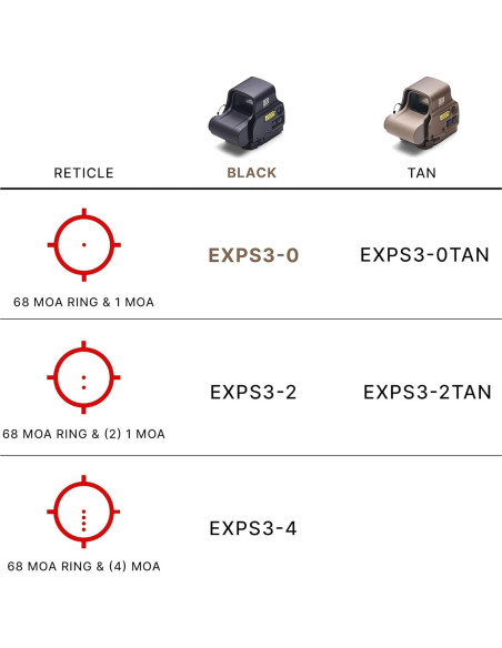 Visor Holográfico EOTECH EXPS3-0 para Caza, Negro