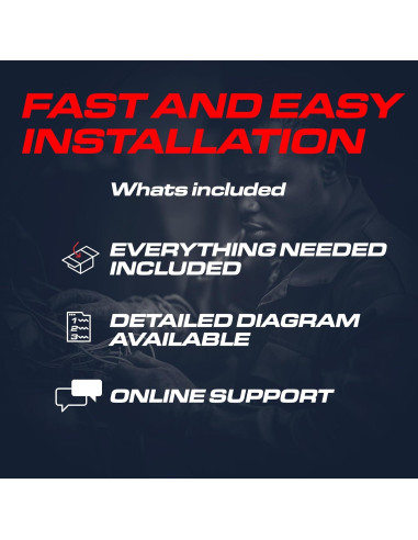 Mango de Puerta Trasera con Cámara Master Tailgaters Negro 1999-2006