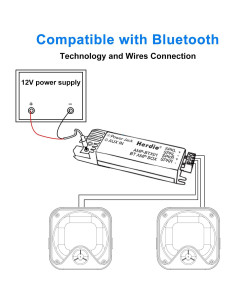 Altavoces Bluetooth Marinos Herdio HMH 616BT 10.16 cm Impermeables 2