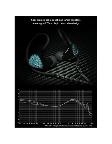 Auriculares In-Ear KGUSS Arpegear Hane 10mm Dinámico Desmontable