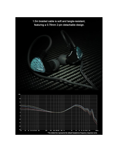 Auriculares In-Ear KGUSS Arpegear Hane 10mm Dinámico Desmontable