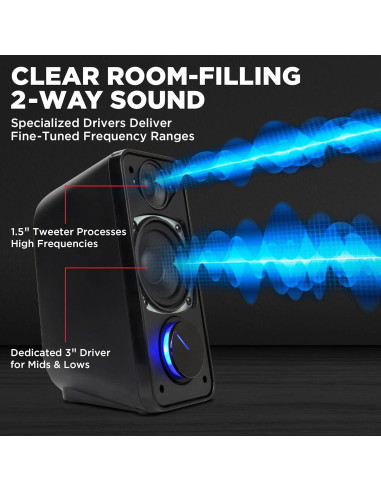 Altavoces GOgroove UB2 32W USB para PC - Audio Claro y Potente