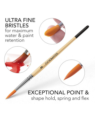 Juego de Pintura Acuarela CHROMATEK - Kit 62 Piezas para Artistas