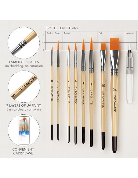 Juego de Pintura Acuarela CHROMATEK - Kit 62 Piezas para Artistas