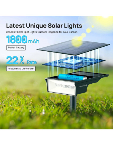 Luces Solares de Jardín Consciot, Paquete de 4, Multicolor IP65