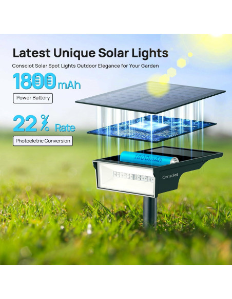 Luces Solares de Jardín Consciot, Paquete de 4, Multicolor IP65