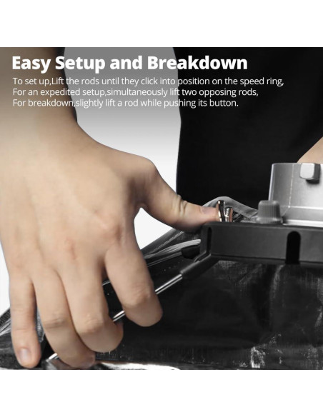 Softbox 60x90cm AMBITFUL Montaje Bowens Textil Reflectante