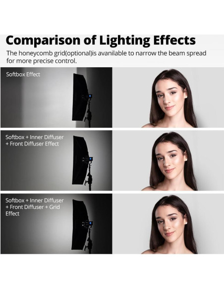 Softbox 60x90cm AMBITFUL Montaje Bowens Textil Reflectante