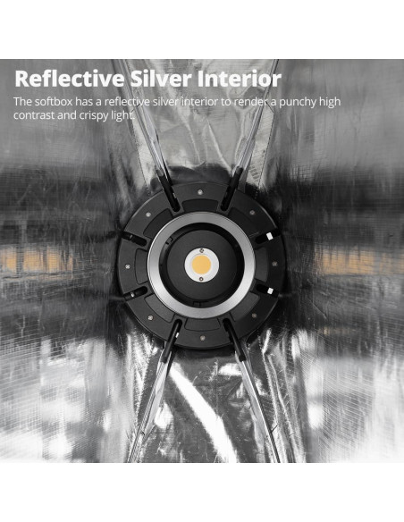 Softbox 60x90cm AMBITFUL Montaje Bowens Textil Reflectante
