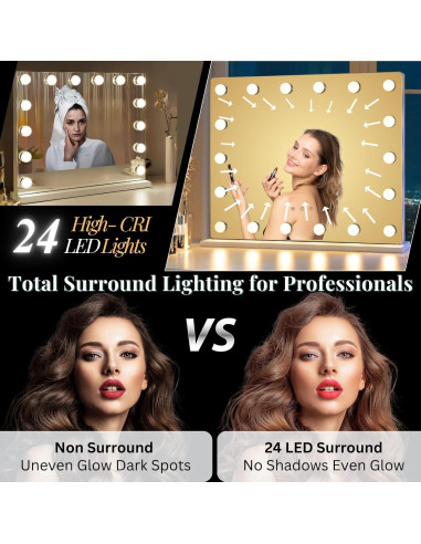 Espejo de Tocador LUXFURNI Starry Y Dorado 63.5x53.3cm LED