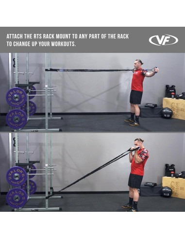 Bandas de Resistencia Valor Fitness RTS-SET 5-25 lbs con Ancla