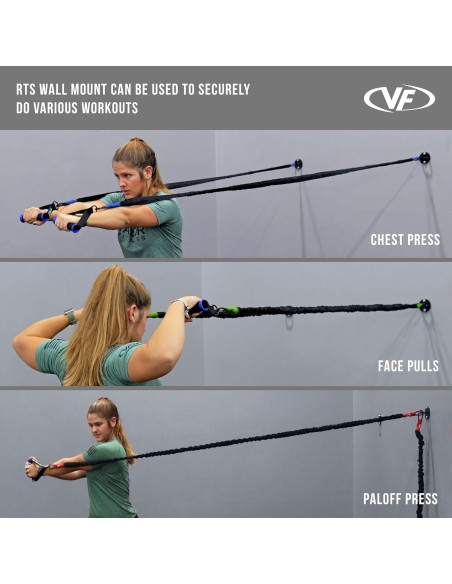 Bandas de Resistencia Valor Fitness RTS-SET 5-25 lbs con Ancla