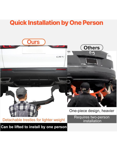 Enganche de Remolque VEVOR Clase 3 para Honda CR-V 2017-2023