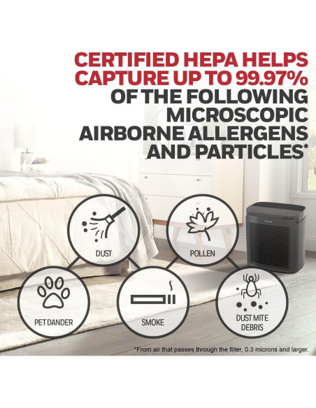 Purificador de Aire HEPA Honeywell HPA3100 para Habitaciones Grandes