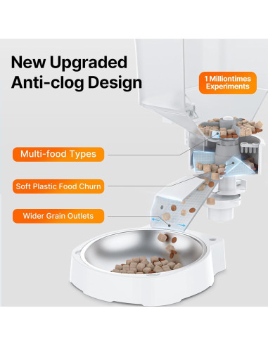 Comedero Automático Petsuper PF02-3 con Cámara HD 1080P