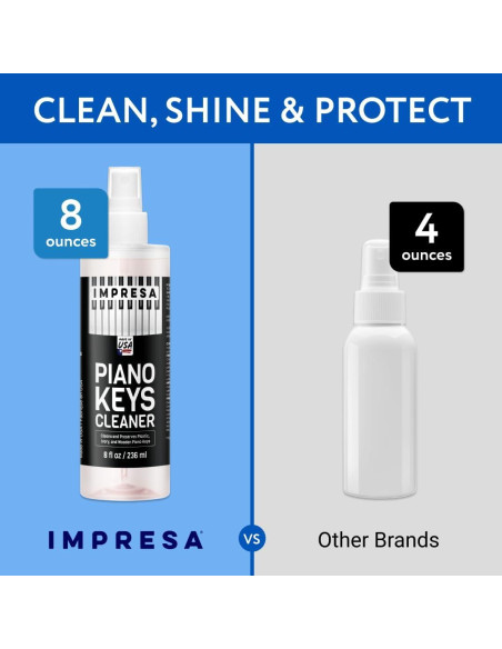 Spray Limpiador de Teclas de Piano IMPRESA 240 ml - Cuidado Universal