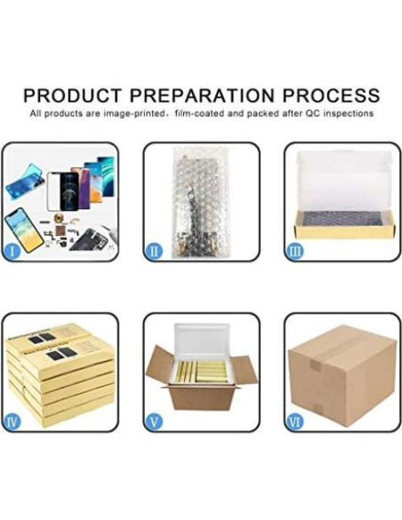 Pantalla LCD de Reemplazo Google Pixel 6 LIAOTIAN con Marco