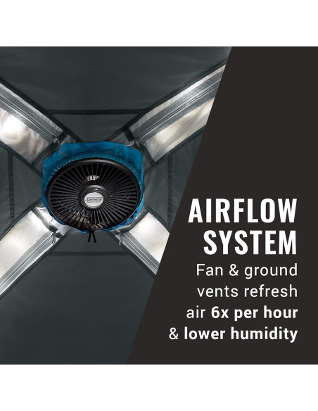 Tienda de Camping Coleman OneSource 4 Personas con Ventilador y LED