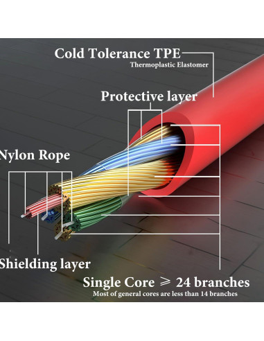 Cable de auriculares Geekria con micrófono boom 1.22m