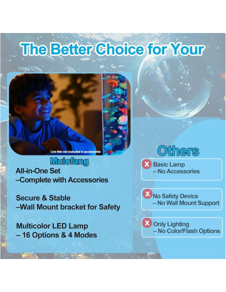 Lámpara Burbuja Sensorial Muiofang 1.22m con Peces LED