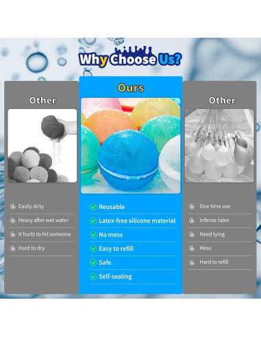 10 Piezas Globos de Agua Reutilizables Soppycid para Niños