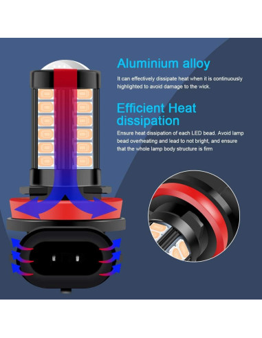 Bombillas LED de Niebla Teguangmei H8 H11 6000K Rosa 2Pcs