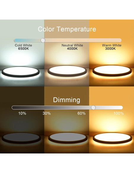 Luz de Techo LED Empotrada Marfete 40W RGB 38cm Regulable