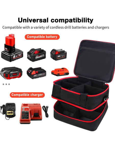 Caja de Almacenamiento para Baterías Milwaukee M12 M18 18V 20V
