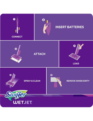 Swiffer WetJet Paños de Limpieza Multi-Superficie 12 Cuentos