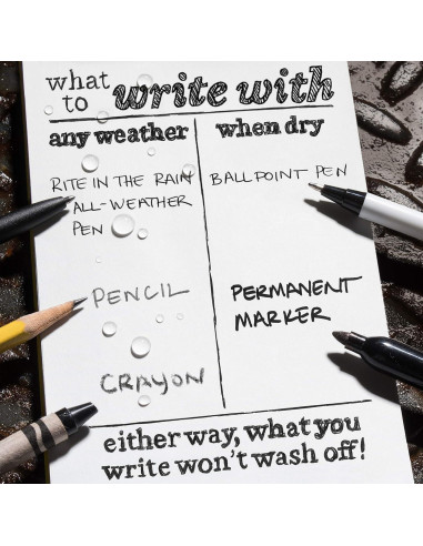 Cuaderno Espiral Impermeable Rite in the Rain 3x5" Paquete de 3