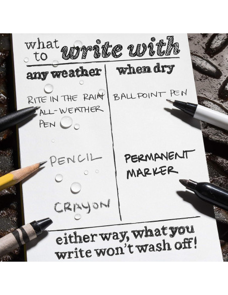 Cuaderno Espiral Impermeable Rite in the Rain 3x5" Paquete de 3