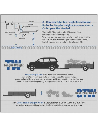Enganche de Remolque Clase 3 Auto Dynasty 2" para Mercedes GLK350 10-12