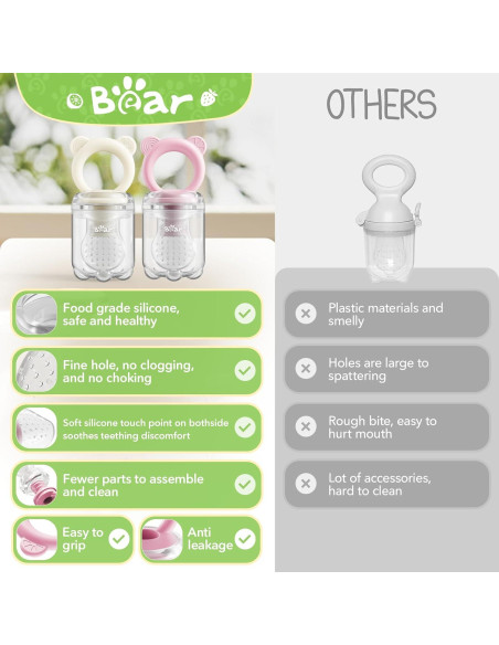 Combo Alimentador de Frutas Bear Baby + Bandeja Congelador