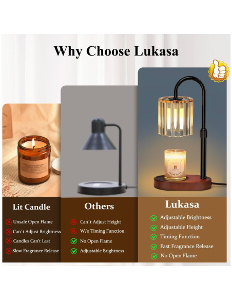 Calentador de Velas Lukasa GS074 con Temporizador y Altura Ajustable